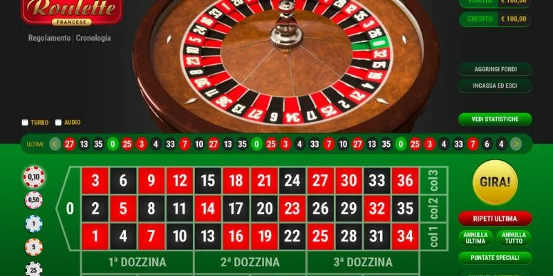 Bàn cược Roulette